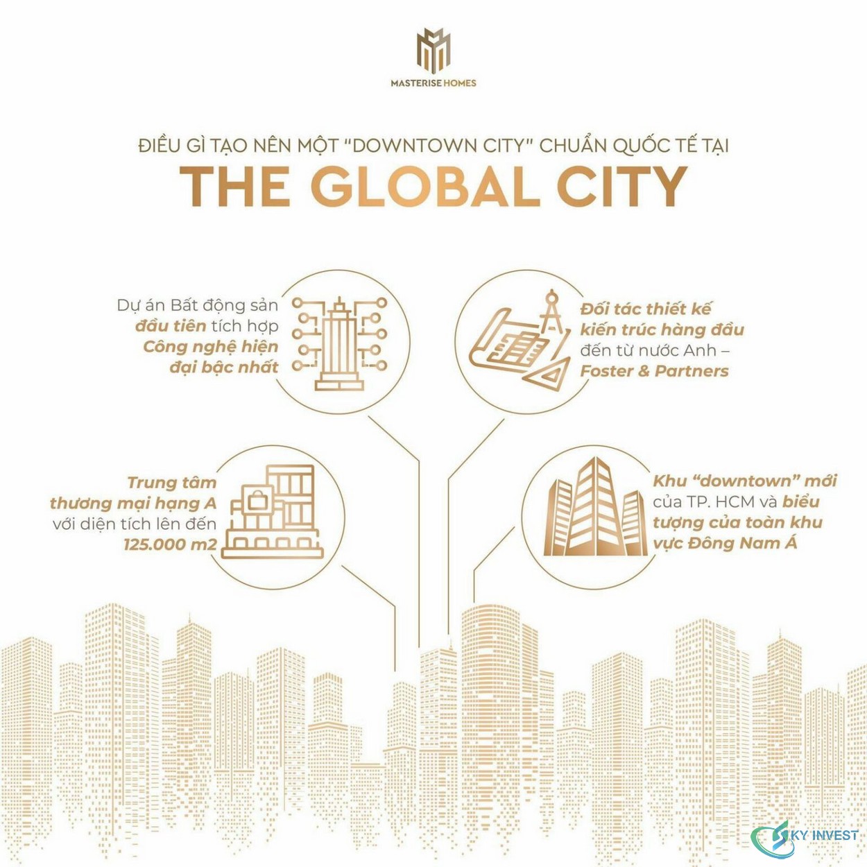 Lý do dự án The Global City trở thành dự án đáng sở hữu