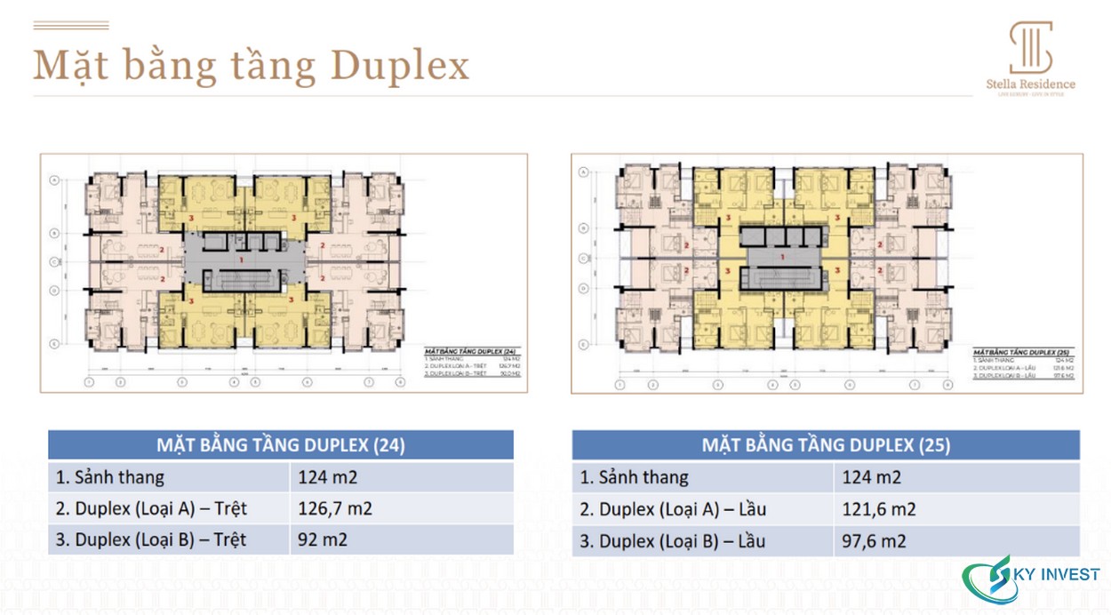Mặt bằng Duplex tầng dự án Stella Residence
