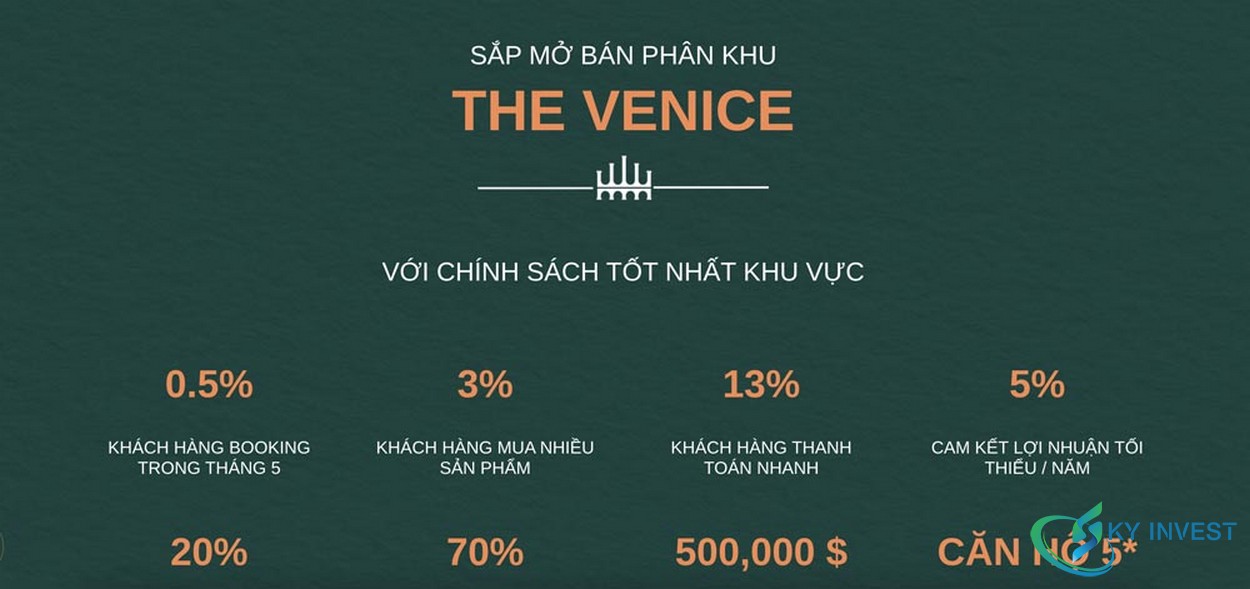 Giai đoạn 1 mở bán phân khu The Venice - Venezia Bình Châu với nhiều chính sách hấp dẫn 
