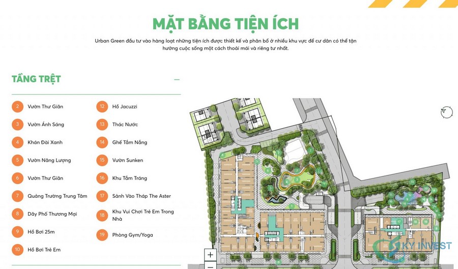 Mặt bằng tiện ích dự án Urban Green Thủ Đức