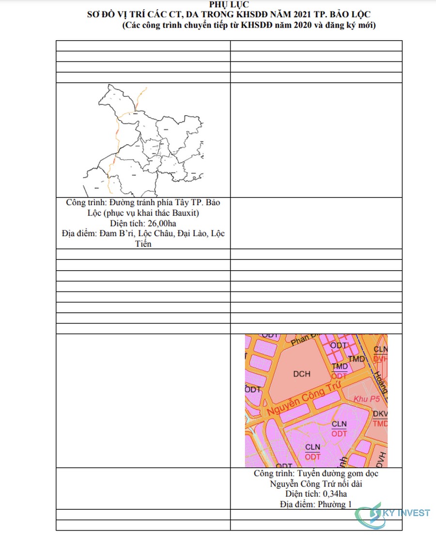 Phụ lục sơ đồ vị trí các công trình dự án thực hiện năm 2021 tại thành phố Bảo Lộc