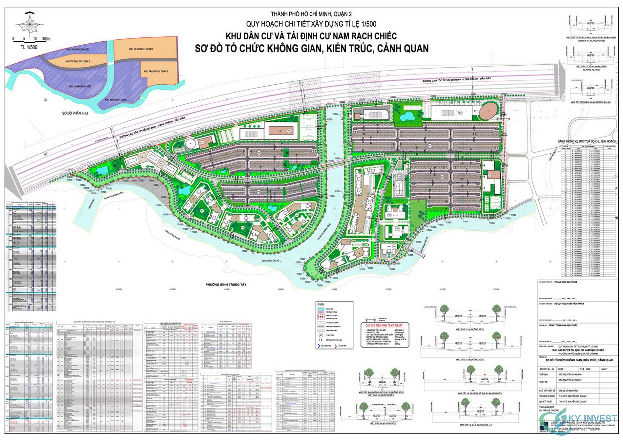 Tiềm năng dự án căn hộ Datxanhhomes Riveriside từ quy hoạch Nam Rạch Chiếc