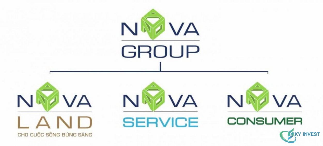 Chủ đầu tư phân khu Olympic Novaworld Phan Thiết là Tập Đoàn Novaland