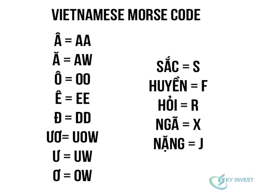 Mã Morse Tiếng Việt