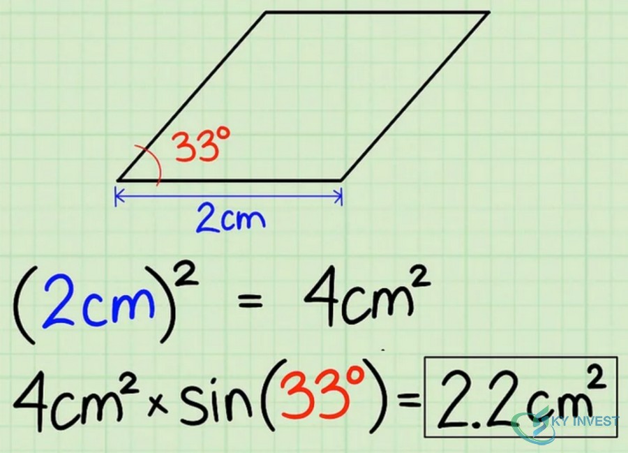 Tính diện tích hình thoi theo hệ thức lượng trong tam giác
