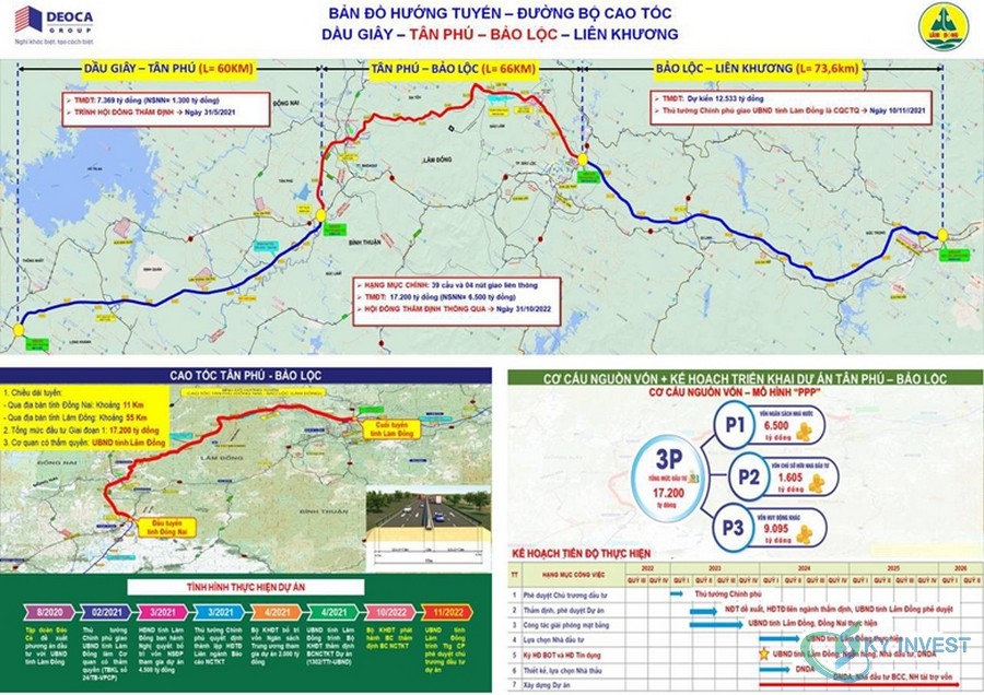Bản đồ hướng tuyến - Đường bộ cao tốc Dầu Giây - Tân Phú - Bảo Lộc - Liên Khương 